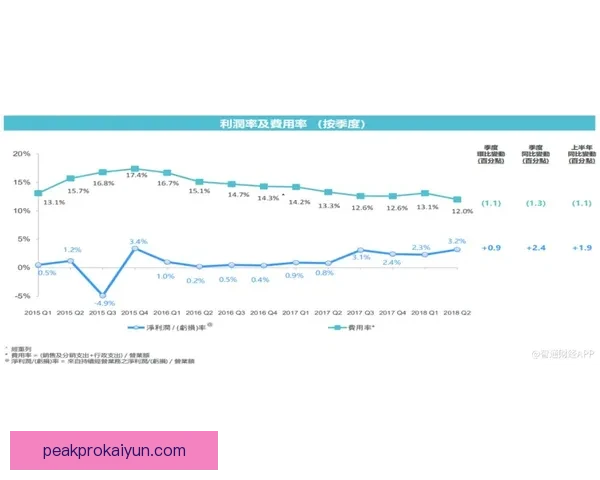 迪巴拉突破能力持续提升，近期表现值得关注
