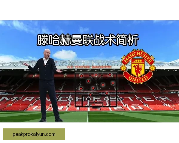 滕哈赫球队站位分析及其对战术执行的影响